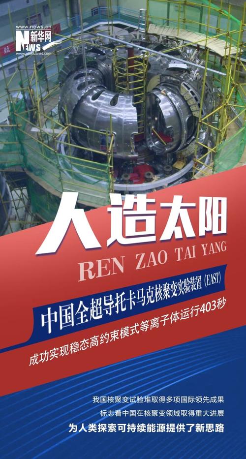 点赞科技热词2023那些振奋人心的科技成果